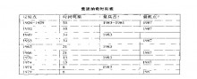 第八章 艾略特演说-峰汇在线