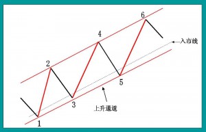 qs34