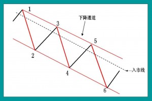 qs35