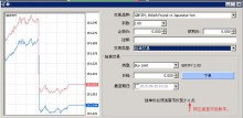 MT4平台四种挂单交易方式(buylimit、selllimit、buystop、sellstop)简单说明-峰汇在线