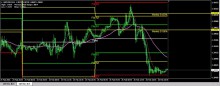 Holy 5 Trading System交易系统-峰汇在线