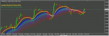 m15-hama&rainbow交易系统-峰汇在线