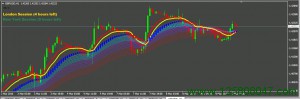 m15-hama&rainbow交易系统