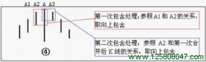 缠论说明图片