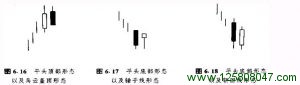 平头顶部形态和平头底部形态