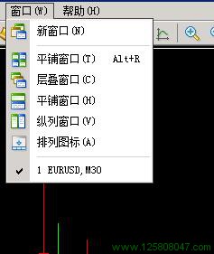MT4菜单栏介绍
