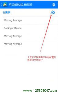 手机端MT4插入指标