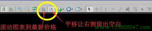 MT4滚动、平移图表