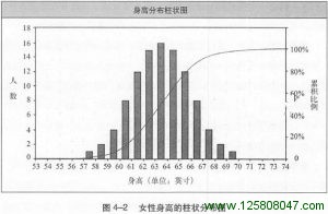 《海龟交易法则》