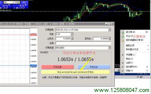 MT4单击交易功能说明