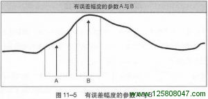 《海龟交易法则》