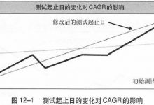 12.2 衡量指标的稳健性-峰汇在线