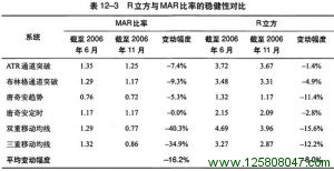 《海龟交易法则》