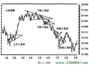 《以交易为生》