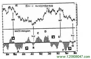 《以交易为生》