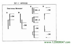 《以交易为生》