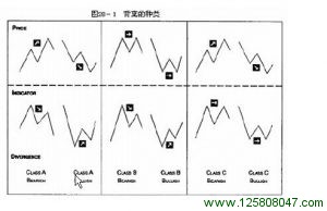 《以交易为生》