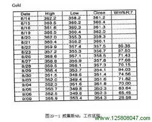 《以交易为生》