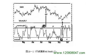 《以交易为生》