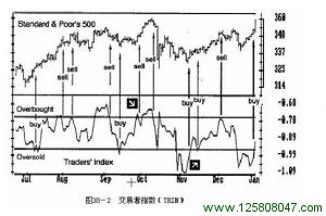 《以交易为生》