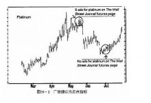 第7章 心理指标 7.1 一致性指标-峰汇在线