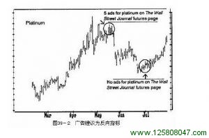 《以交易为生》