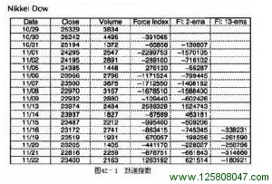 《以交易为生》