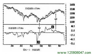 《以交易为生》