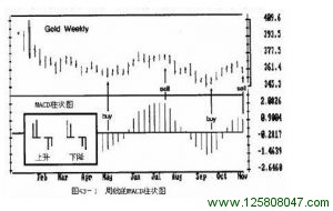 《以交易为生》