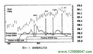 《以交易为生》