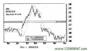 《以交易为生》