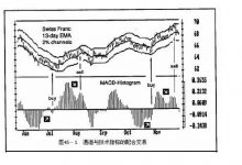 9.3 通道交易系统-峰汇在线