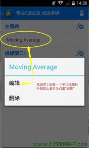手机端MT4插入指标介绍
