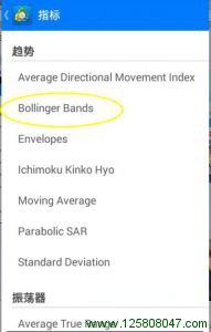 手机端MT4插入指标介绍
