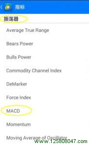 手机端MT4插入指标介绍