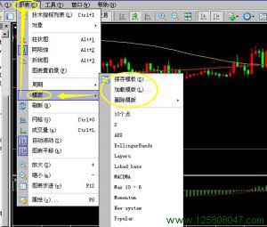 熟悉MT4模板文件