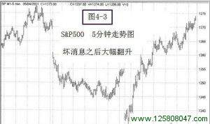 通常都很难得到最新消息