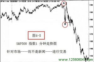 充分利用经济基本面的消息