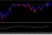 REDBULL manual Trading system 系统-峰汇在线