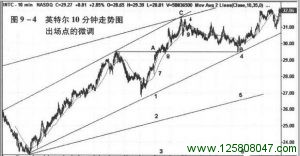 对不同时间结构进行微调决定出场点