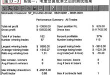 13.2 系统效力评估-峰汇在线