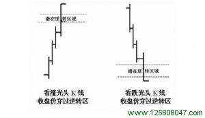 光头光脚