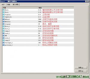 刷单王EA参数说明