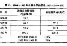 3.3 定量分析技术-峰汇在线