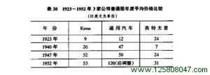 典型小规模上市公司：英特太普