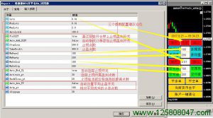 最新版MT4开平仓EA的参数设置