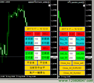 最新版MT4开平仓EA