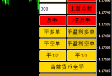 MT4简洁开平仓面板最新版-峰汇在线