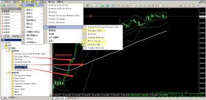 MT4如何在副图叠加技术指标