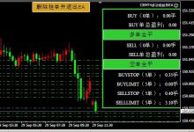 MT4多功能挂单EA_v1.0-峰汇在线